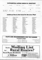 Landowners Index 013, Union County 1992